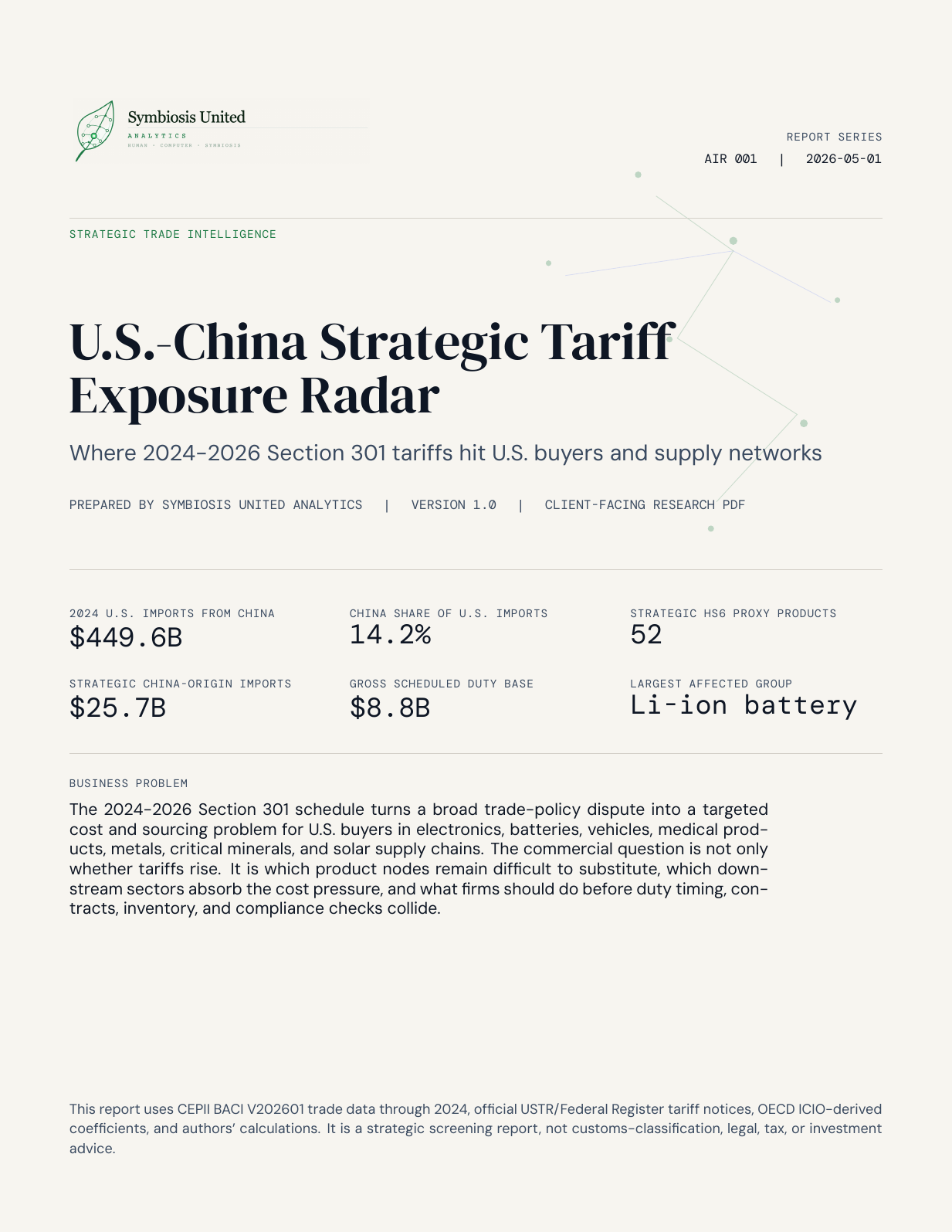 Cover page of AIR 001, U.S.-China Strategic Tariff Exposure Radar