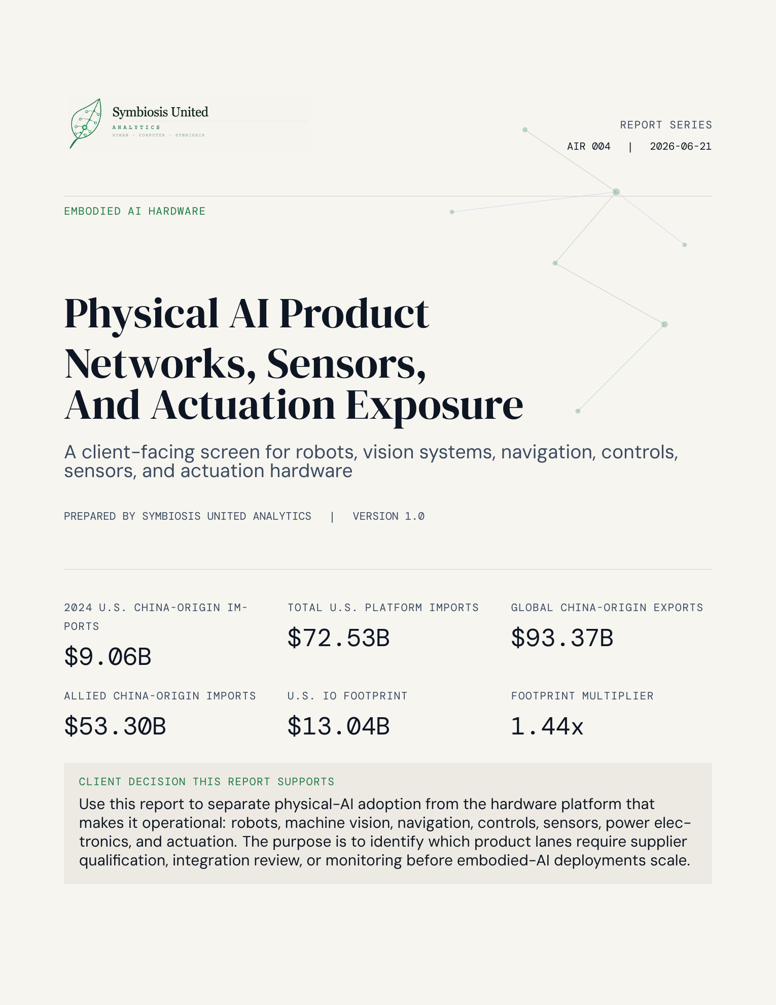 Cover page of AIR 004, Physical AI Product Network